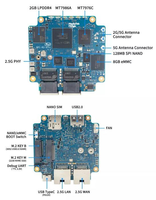 bpi_r3-mini.png bpi_r3-mini.png